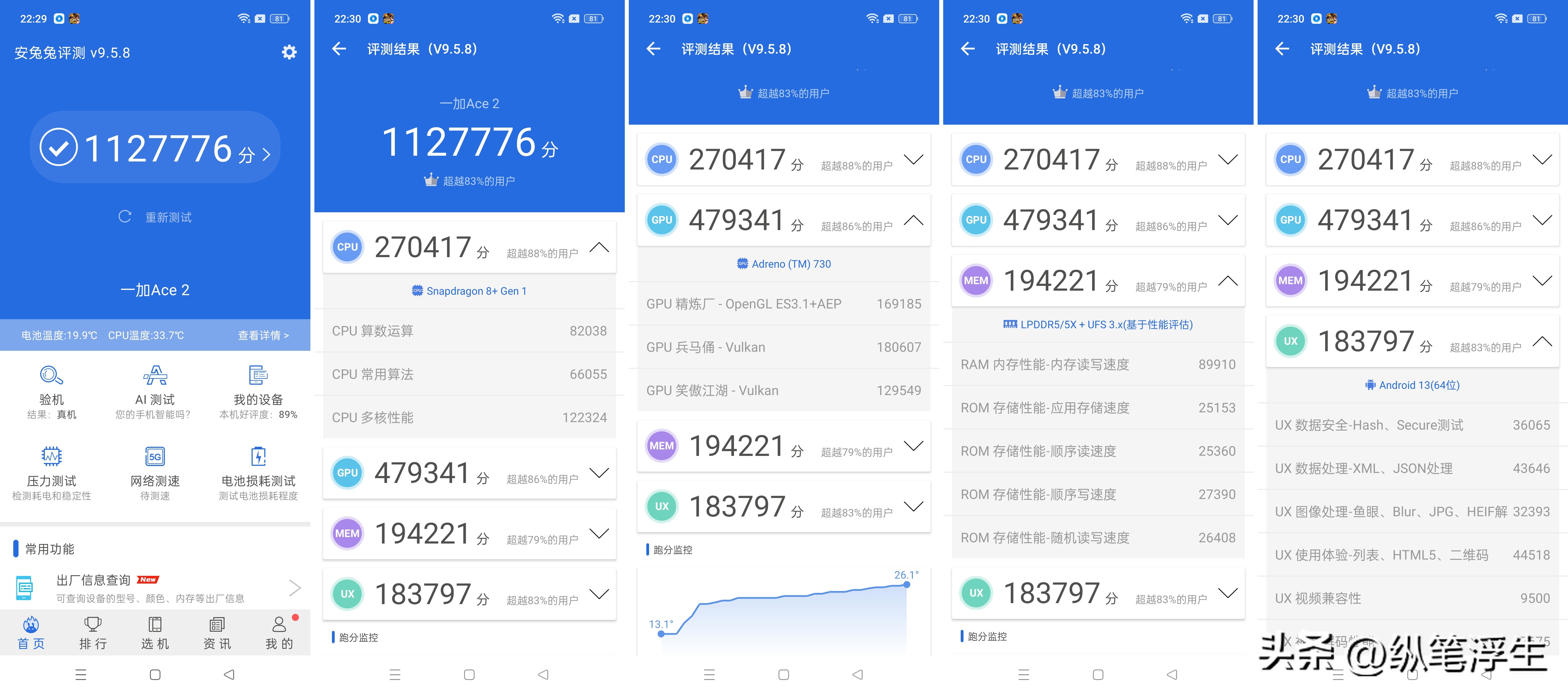 一加ace2手机性价比,手机性能排行榜最新一加ace2