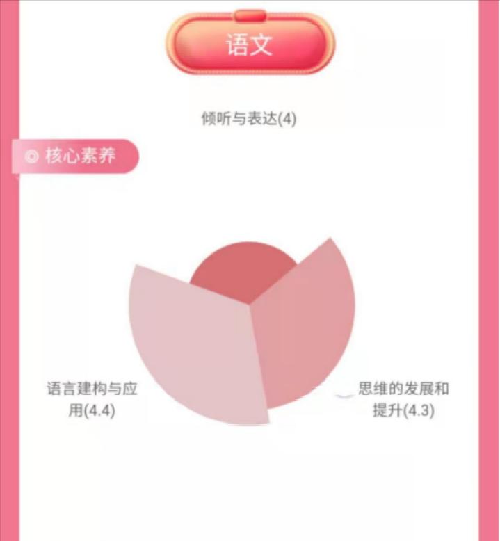 大渡口双山实验小学入读标准,大渡口双山实验小学是育才吗