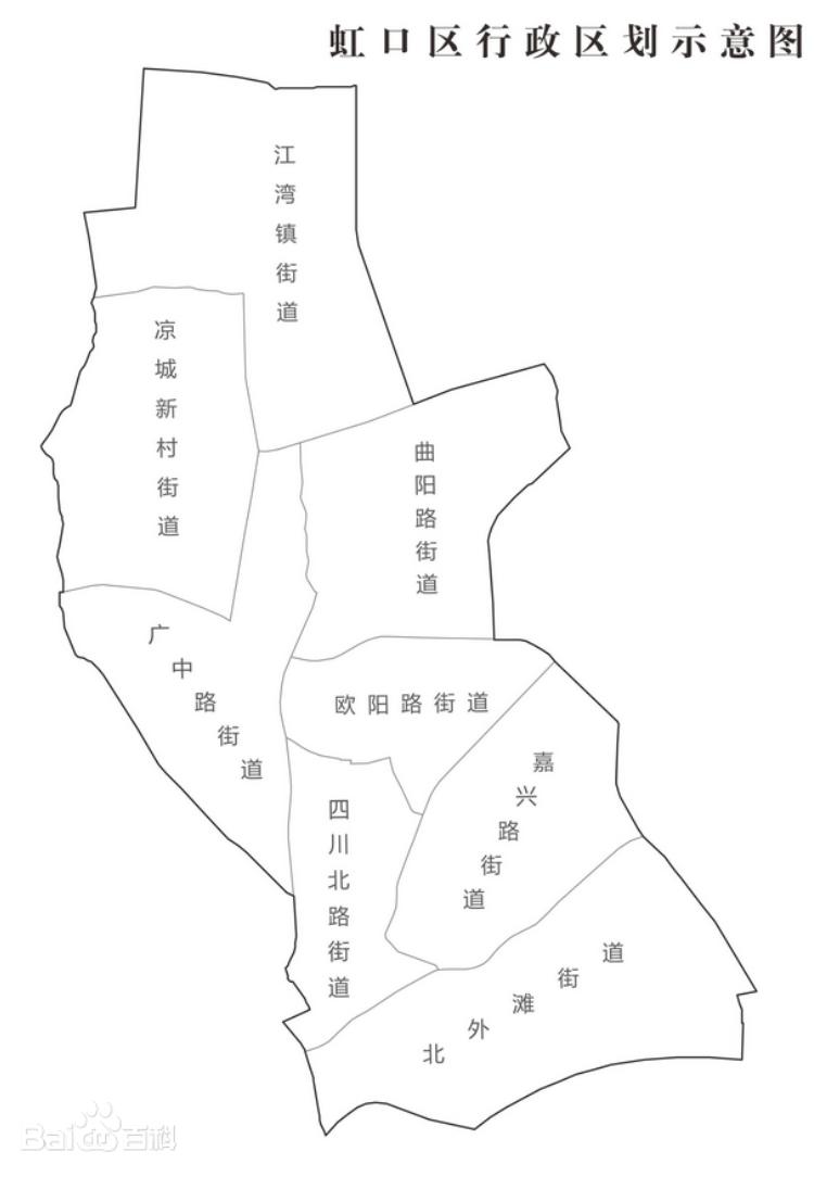 虹口区的名人故居,虹口的名人故居