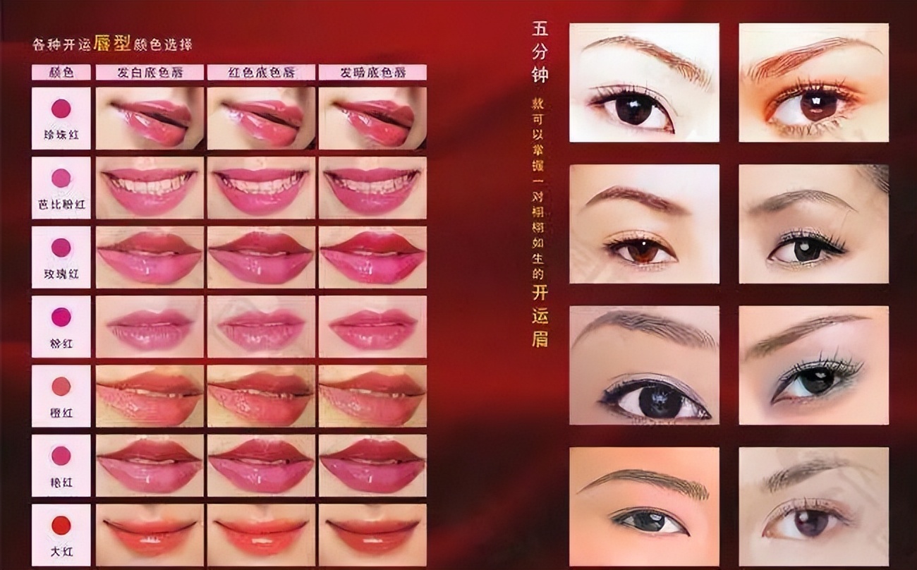 纹绣唇部30个禁忌,唇部纹绣操作全过程