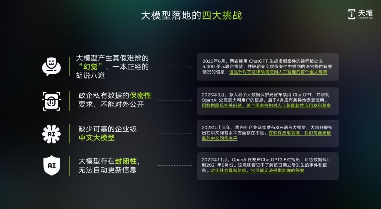 三大产品组合，天壤加速大模型落地