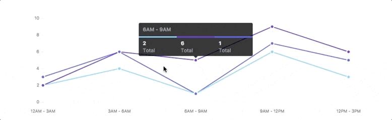 有趣的开源月刊｜HelloGitHub第72期