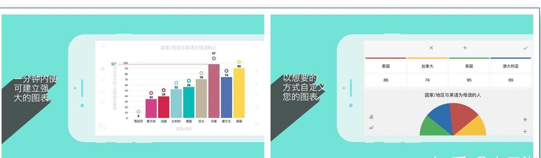 极简主义手机使用,极简主义者手机一般会装哪些应用