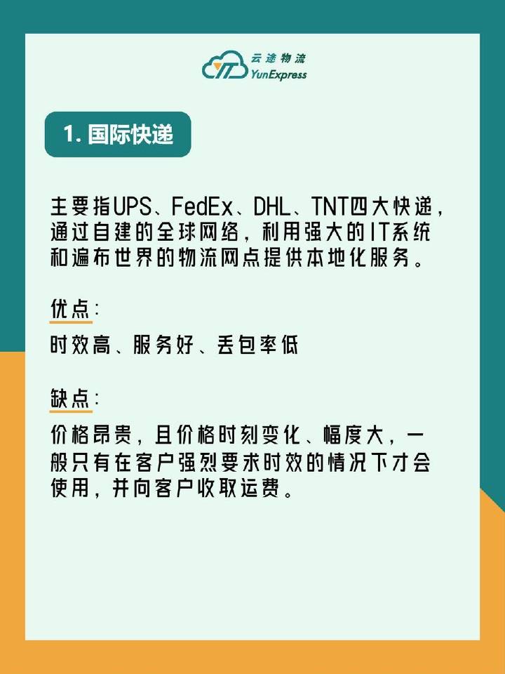 云途跨境电商物流价格表最新,跨境电商专线物流概念