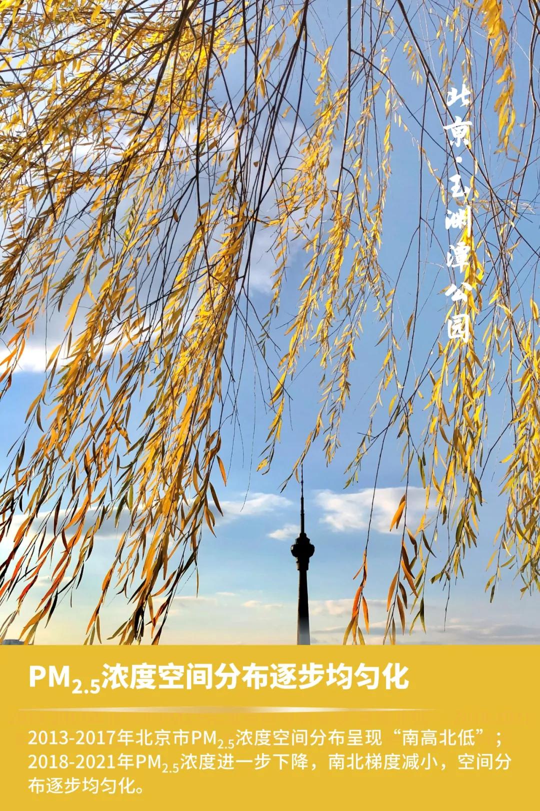 为什么北京的空气质量这么好,这样的北京你还愿意来吗