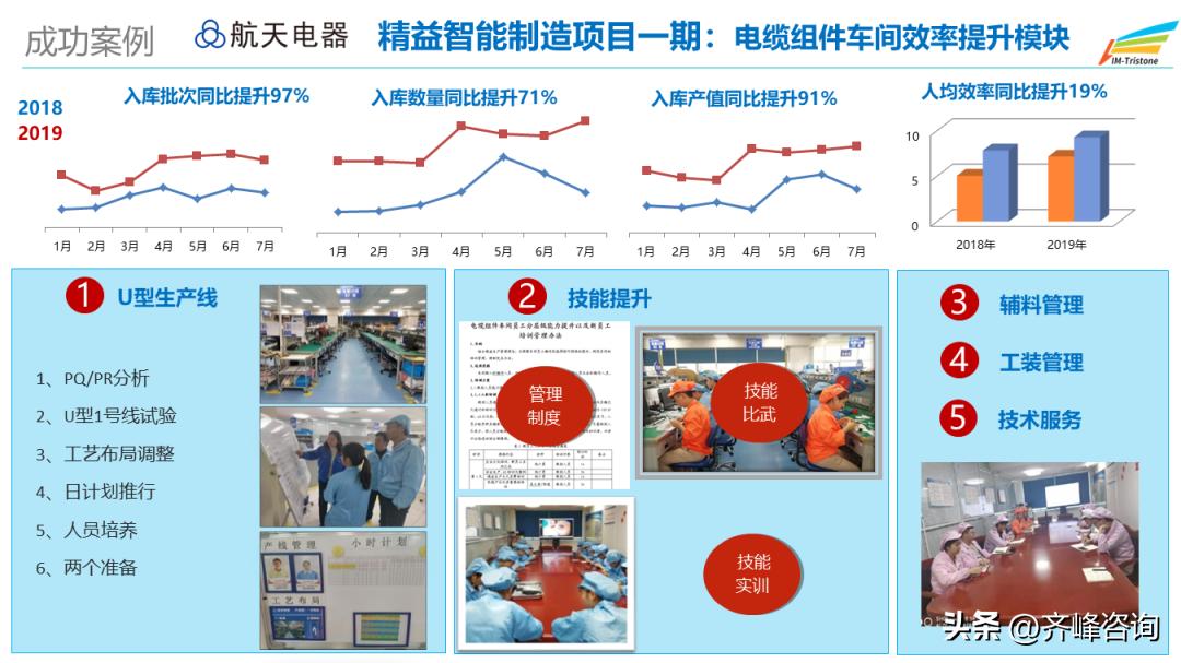 涔橀鐮存氮鍒涗笟瑙嗛,涔橀鐮存氮鍒涗笟缁忛獙