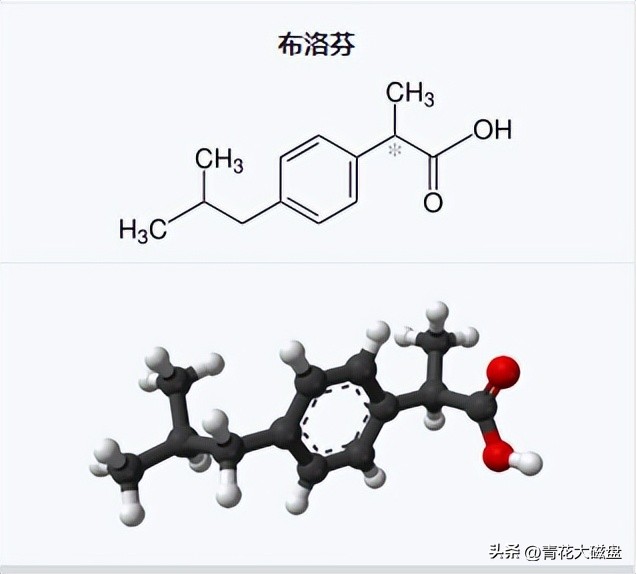 效果最好的止痛药布洛芬,布洛芬背后的故事