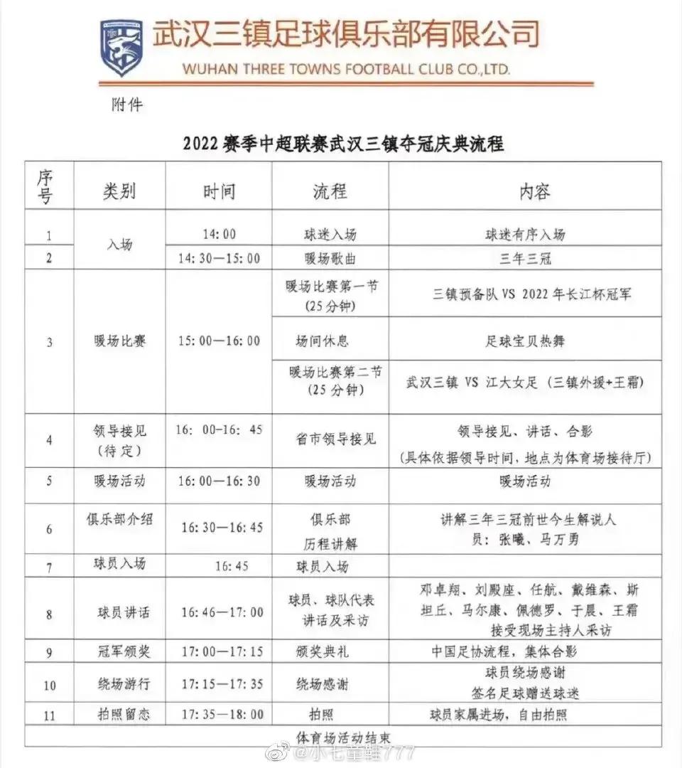 武汉足球长足的进步,武汉足球卓尔视频