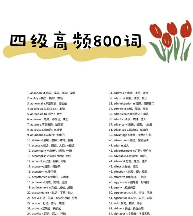 学士英语学习软件推荐,儿童英语学习软件推荐免费