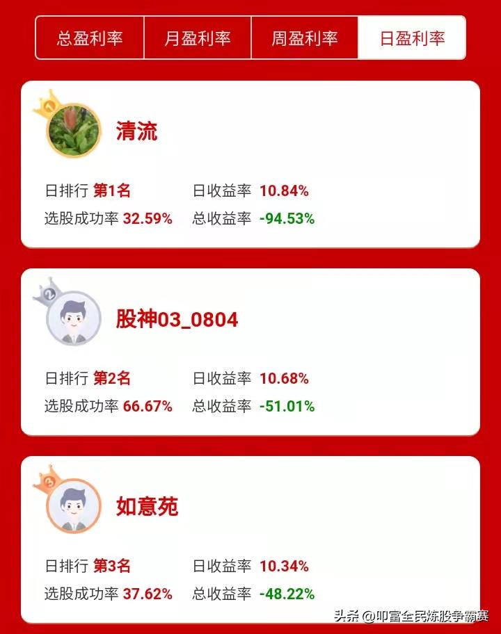 叩富模拟炒股,叩富网模拟炒股购买股票步骤