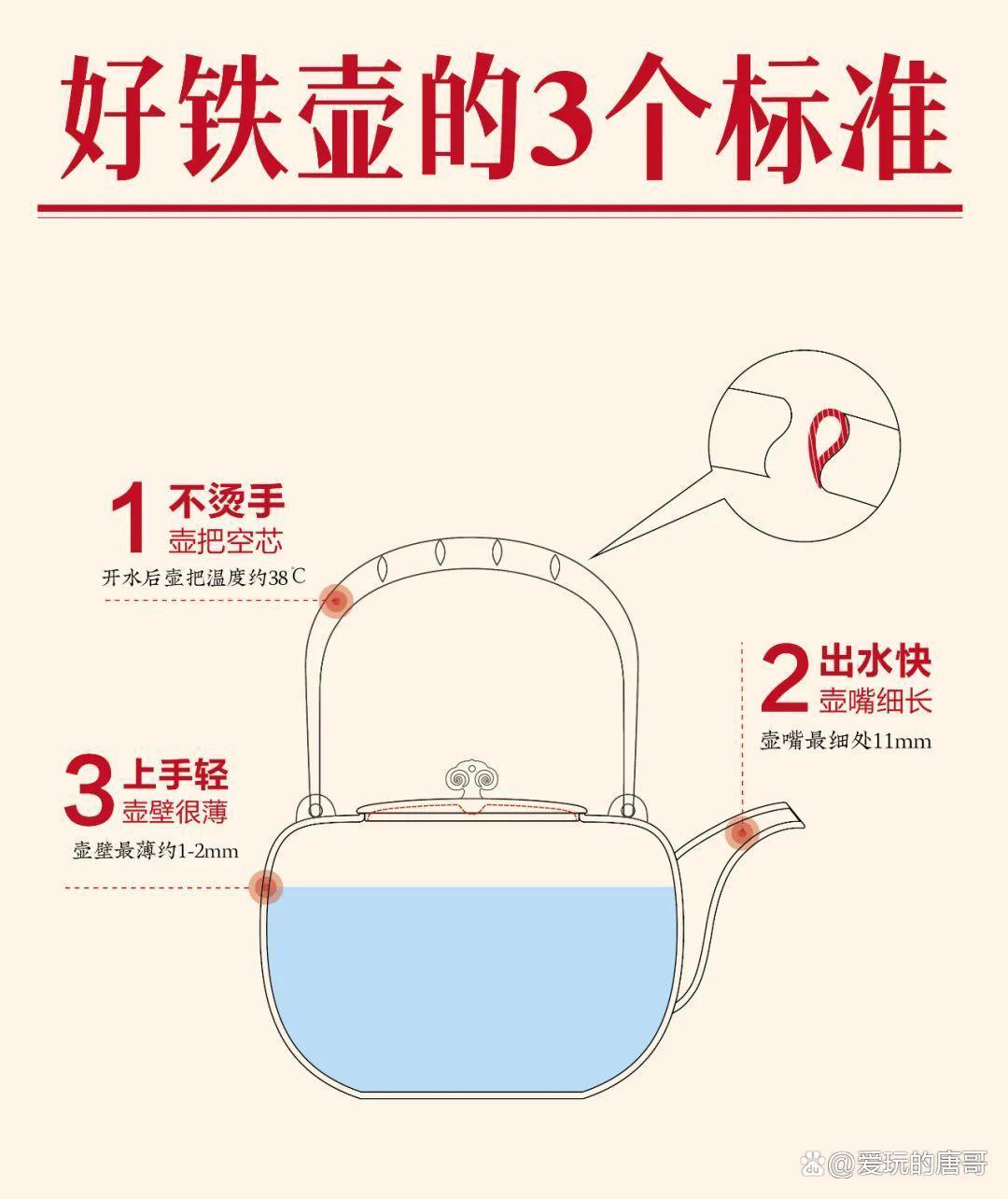 山西晋城铁壶,山西晋城铁壶热卖榜第一名