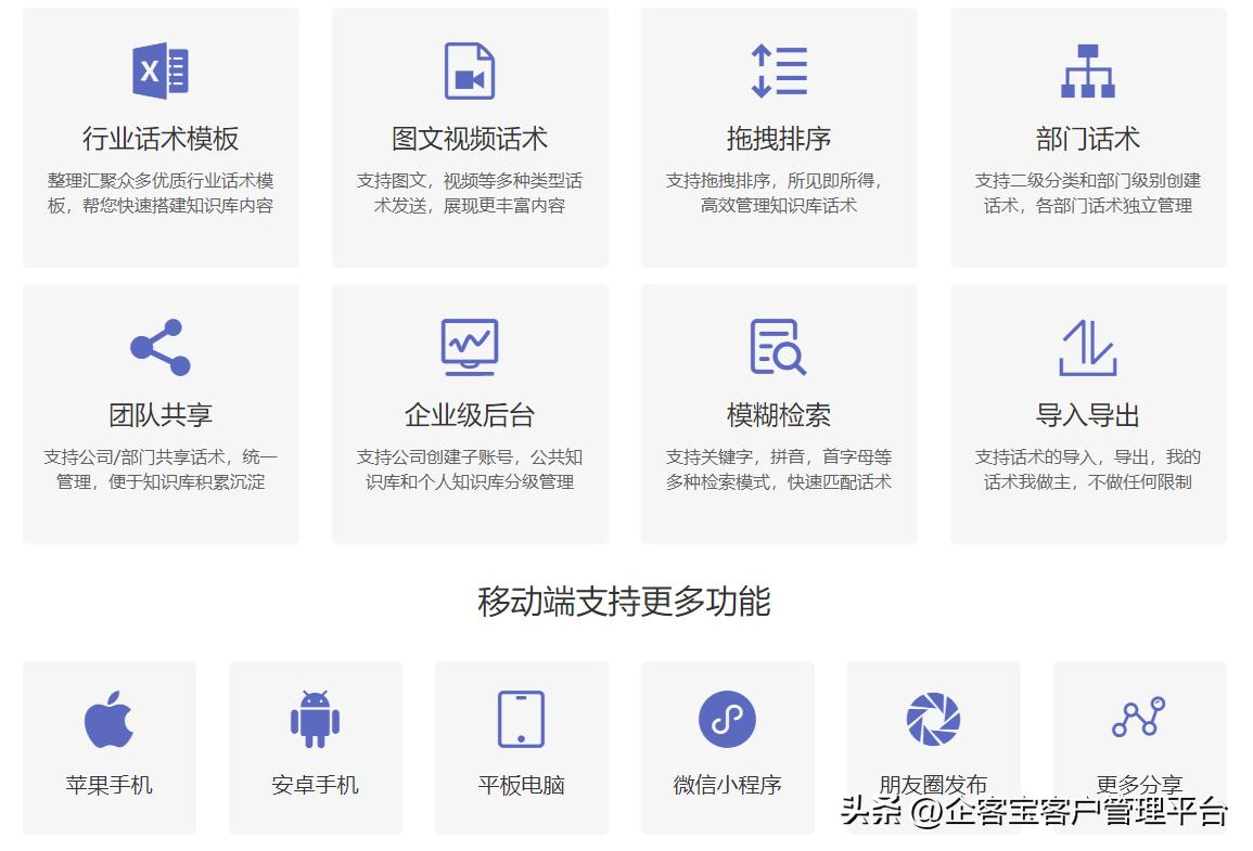 客服话术技巧和应变能力分析,让客服转化率飙升的回复话术