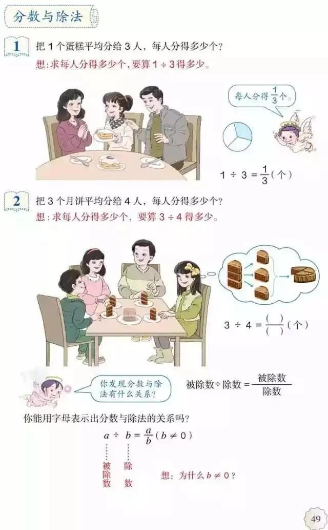 人教版小学数学（五年级下册）课本电子版寒假预习，快收藏