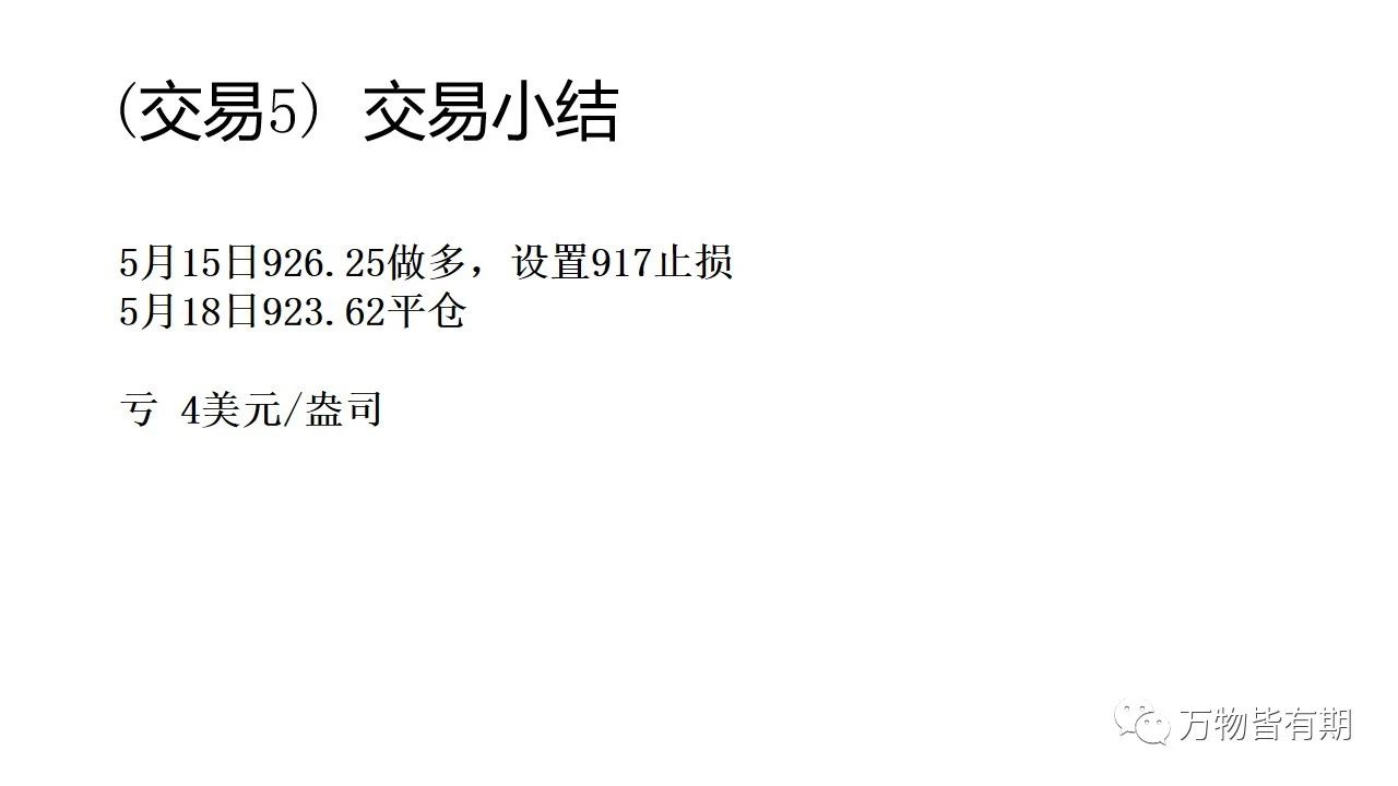 玩转黄金跟单,黄金短线交易技巧新手必看