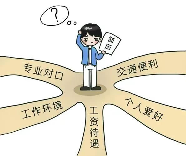 未来大学生如何就业择业,毕业生先就业还是先择业