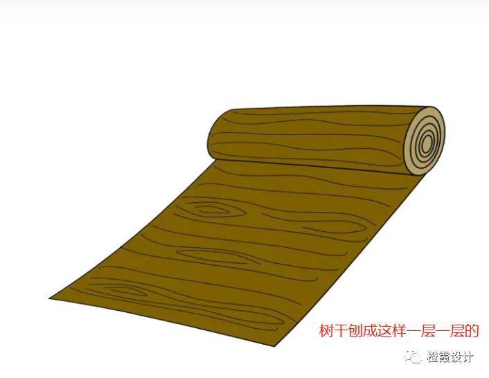 全屋定制家具板材材质,全屋定制家具板材主要有哪几种