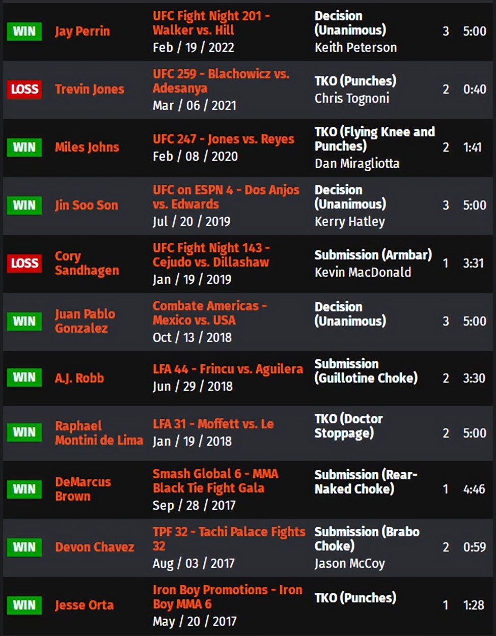 ufconespn42赛前硬核分析,ufc278赛前发布会全部回放中文