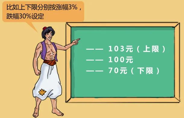 雪球最近爆仓的例子,雪球理财事件后续