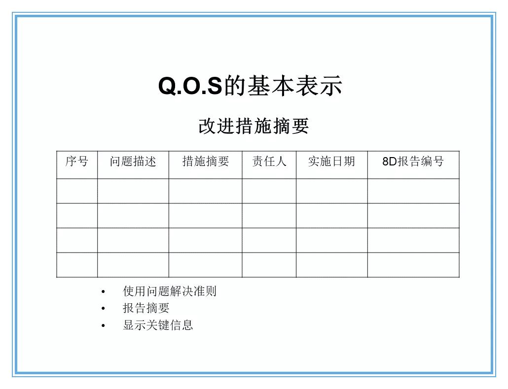 供应商质量管理258页ppt,供应商质量培训ppt