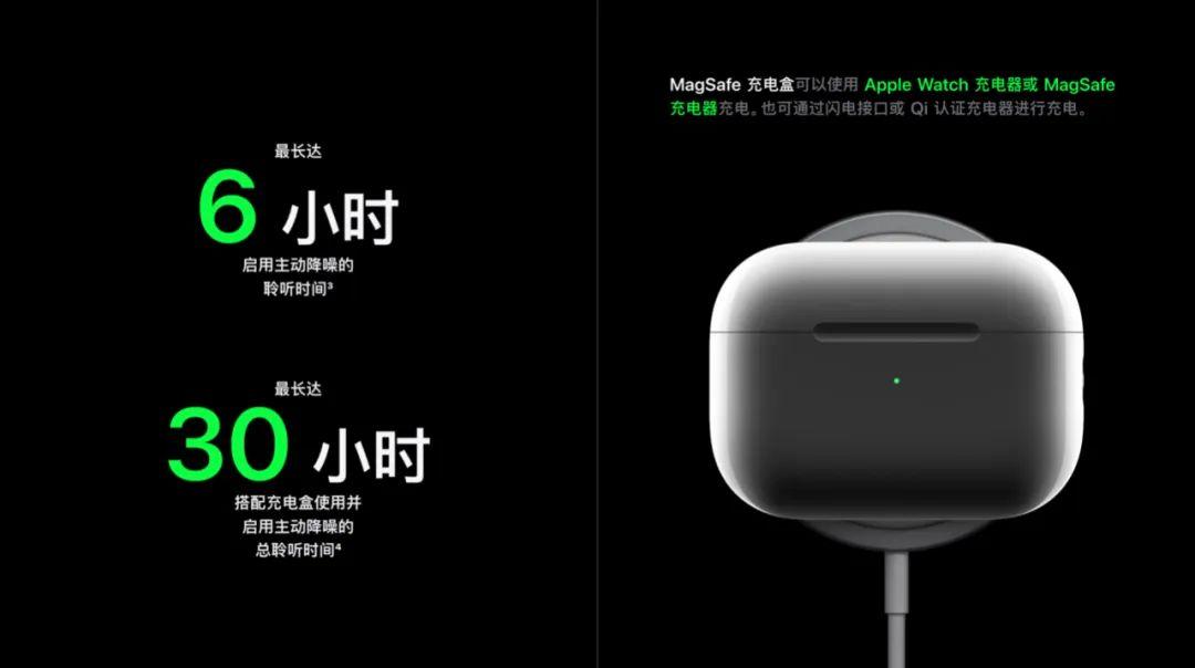 airpodspro2代什么时候入手比较好,airpodspro2值得入手吗最新消息