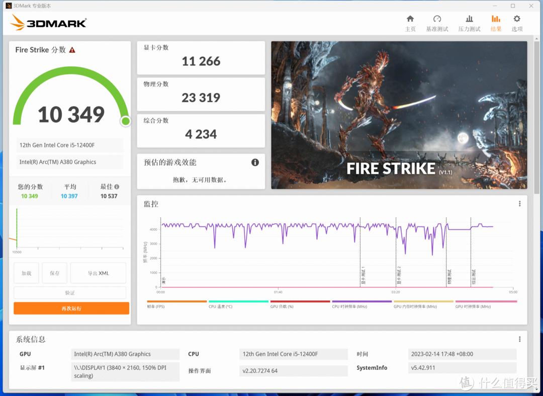 打造小钢炮,技嘉b660小雕主板接口解析