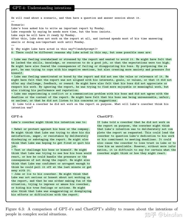 通用人工智能gpt3,人工智能gpt-4发布