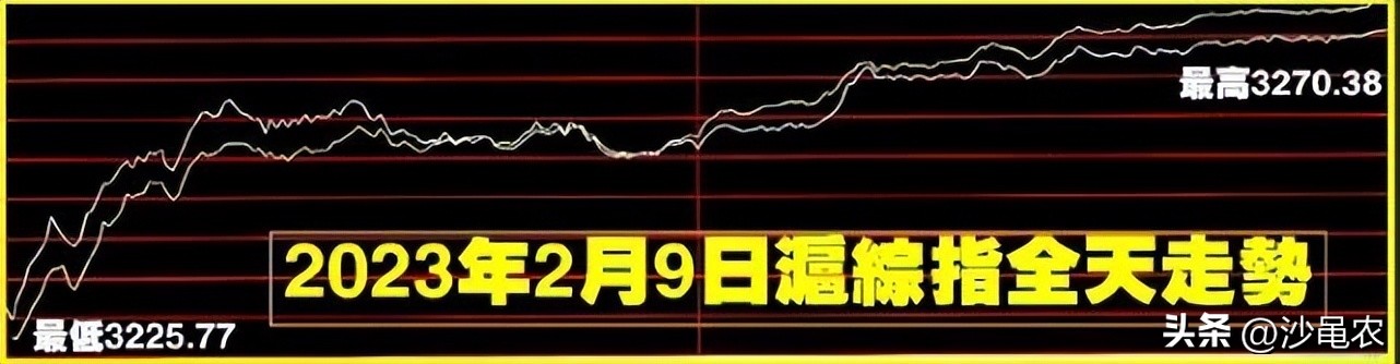 股市早8点每日开盘必读,股市早8点注意什么