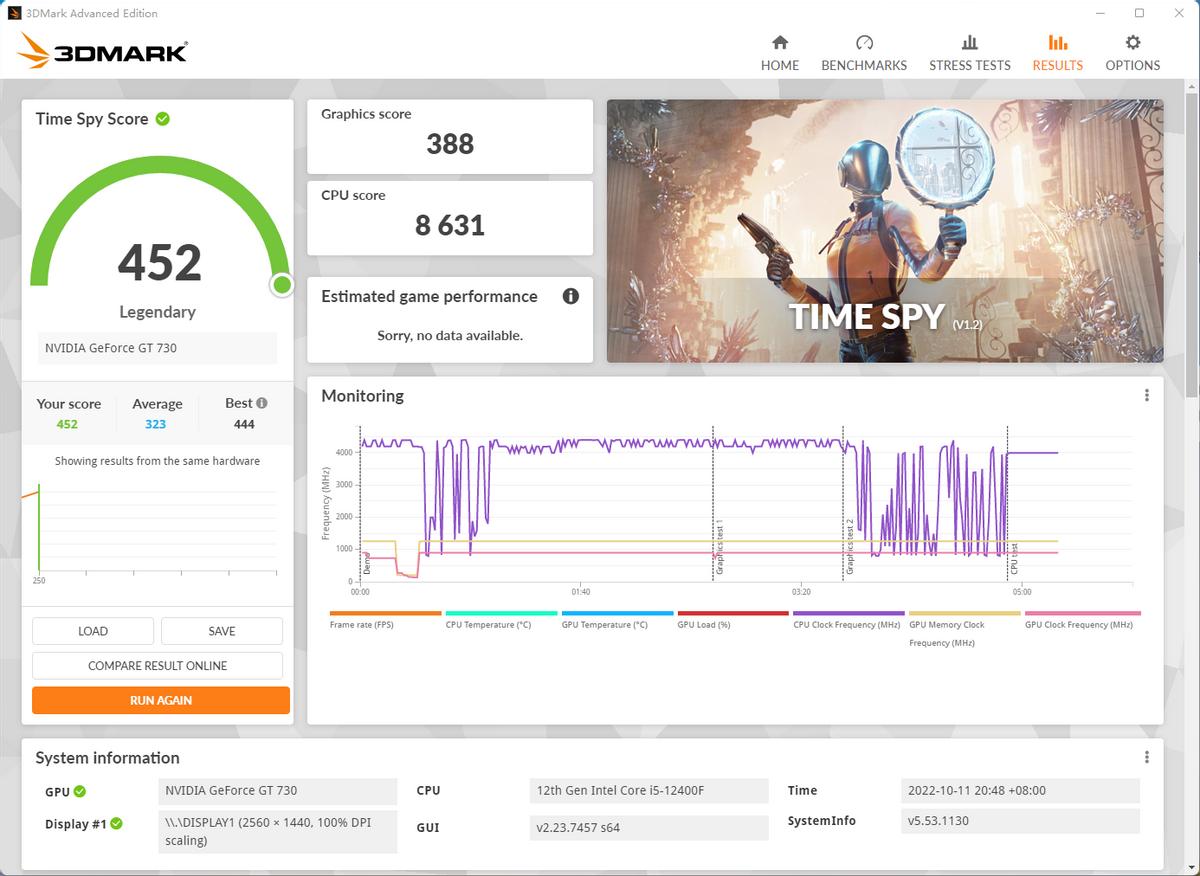 华硕破晓x12代酷睿加独立显卡,华硕破晓x带的独立显卡是什么