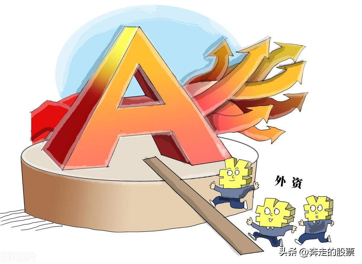 a股盘面那点事,a股分析最新