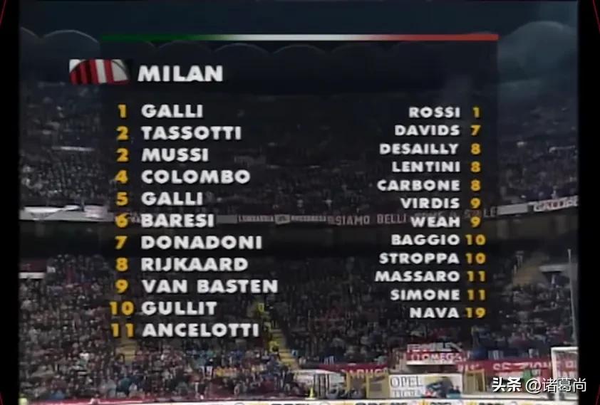 八次金球奖八次世界足球先生,五个金球奖得主