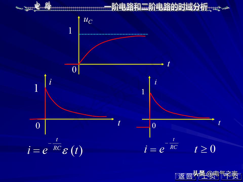 邱关源电路第六版讲解全集,电路第五版邱关源知识总结