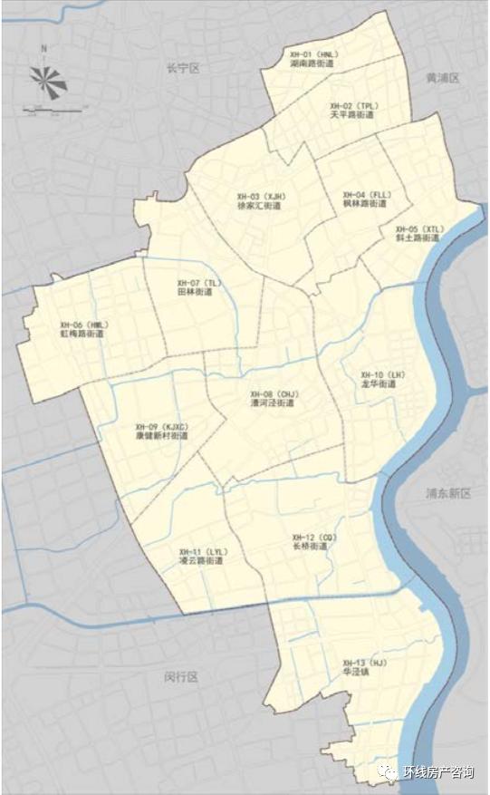 一句话点评上海,一句话讲清上海各个板块