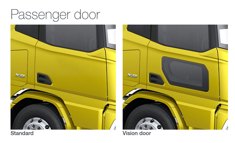 达夫卡车老款和新款,荷兰达夫最新款卡车