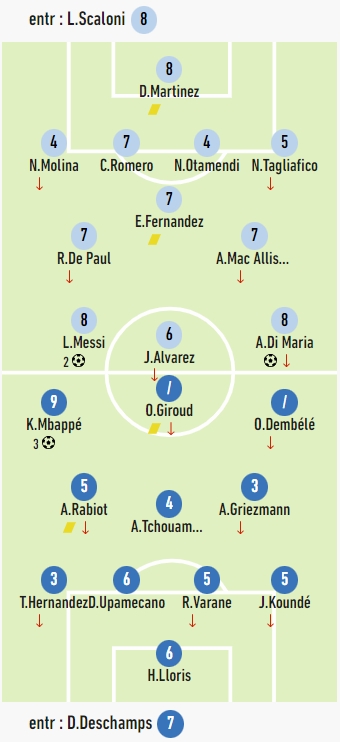 世界杯决赛法国失利痛哭瞬间,史上最精彩世界杯决赛