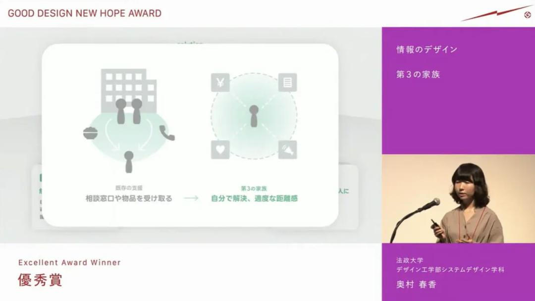 “旨在建立一个没有儿童自杀的世界”GOODDESIGNNEWHOPE最高奖