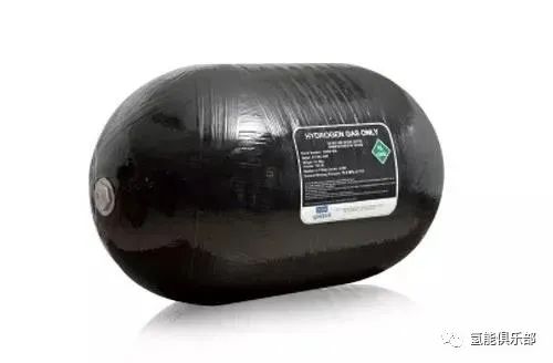 氢能未来应用,氢能储能新能源体系