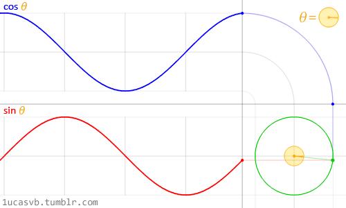 数学计算公式思维导图简单又漂亮,运算定律思维导图最简单好看数学