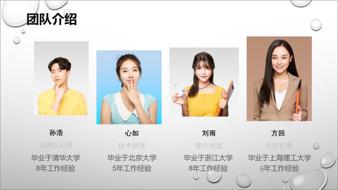 团队里各成员介绍的ppt,项目团队成员介绍ppt