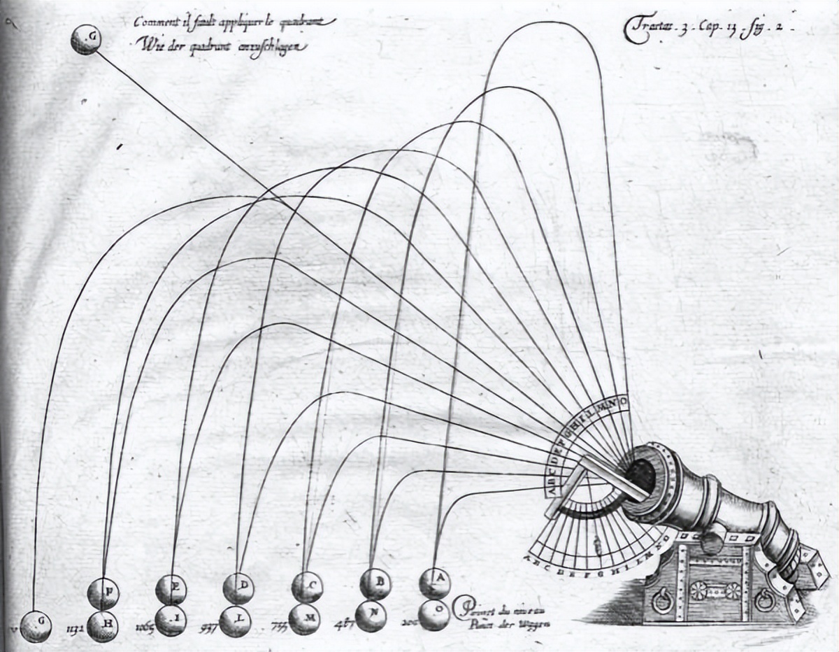 拜占庭帝国君士坦丁堡战役,兵锋所指之处