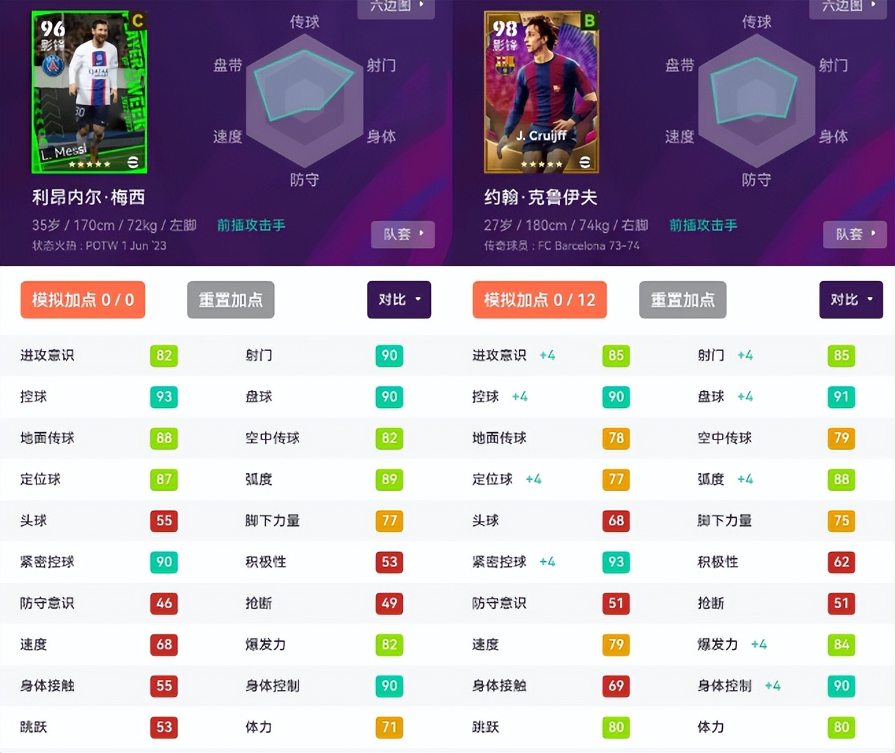 实况足球神兽级的决胜高光卡,实况足球神兽卡