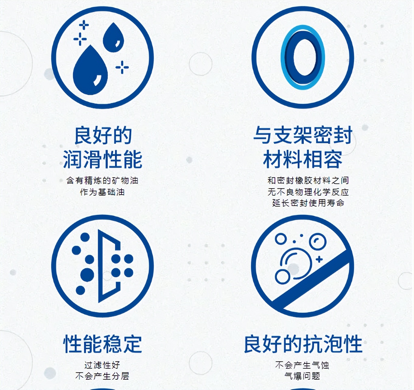 福斯润滑油全合成,福斯润滑油好用吗