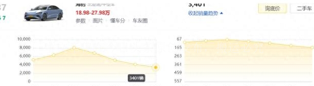上汽大众校招官网,上汽大众违约校招