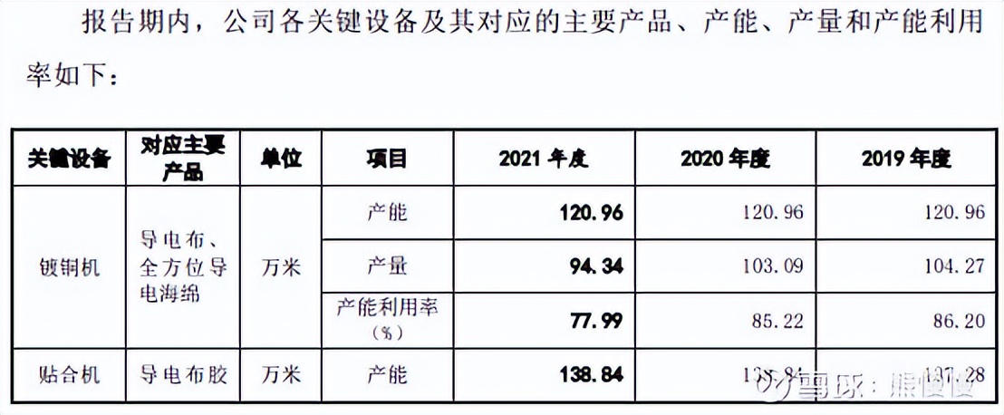 新股申购22/10/14：康为世纪、麒麟信安、隆扬电子、箭牌家居