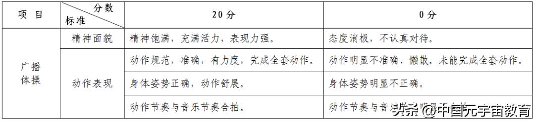 致初三中考家长的一封信,给2023中考的一封信