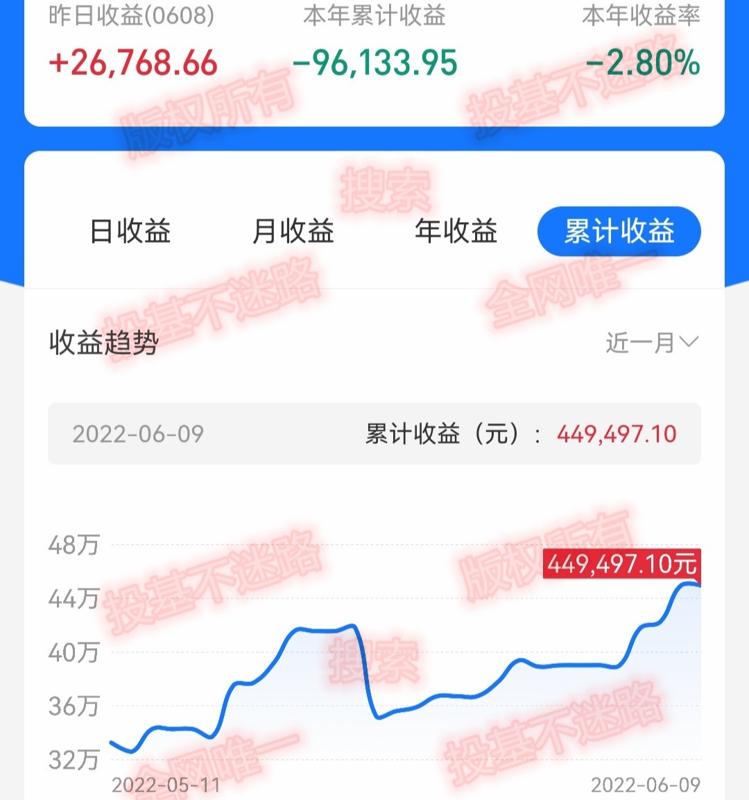 恒生科技还能涨吗,恒生科技今天有收益吗
