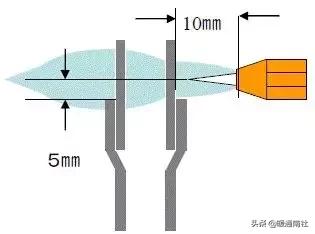 气焊工基本技术教材,火焰钎焊工艺操作流程