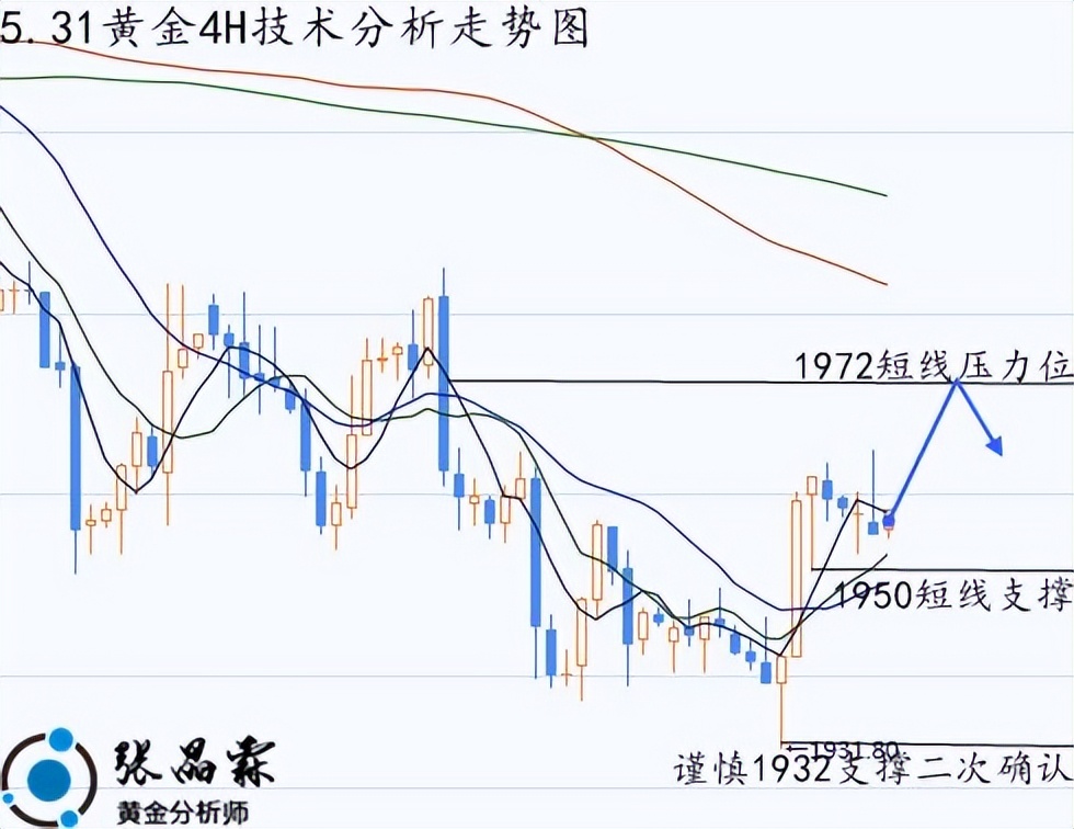 张晶霖今日行情,张晶霖头条