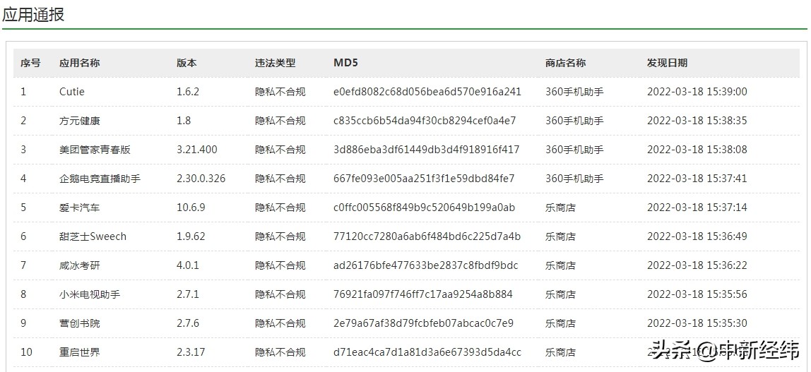 小米电视检测到违规应用小米助手,小米电视助手违规