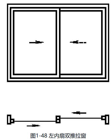 铝合金门窗规格型号分类,铝合金门窗分类有哪些