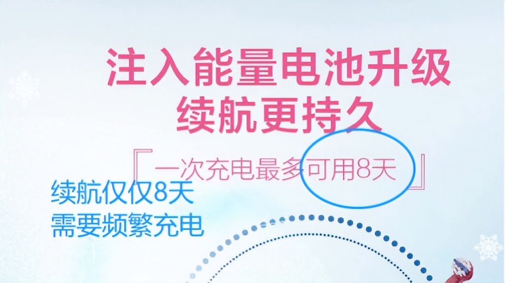 儿童用电动牙刷弊端,儿童用电动牙刷有用吗